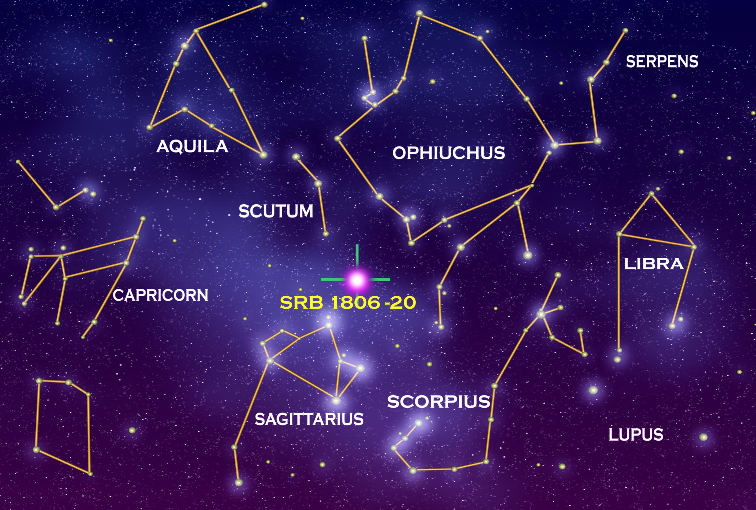 Pattern Of Stars Called Constellation