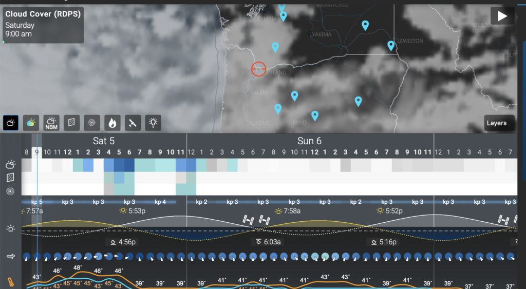 Astrospheric weather werbsite