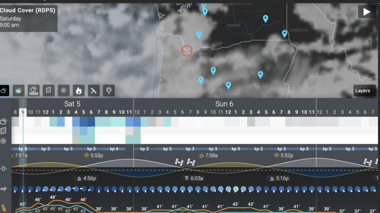 Astrospheric weather werbsite